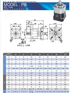 上海利茗传动设备有限公司 直销中国台湾利明牌减速机 PB120伺服行星减速机