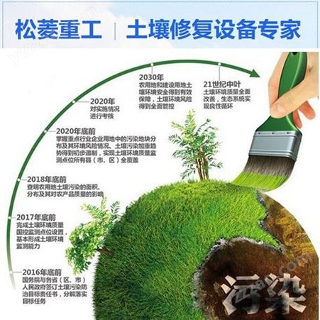 化工污染土壤有效处理方法 松菱土壤修复热脱附设备