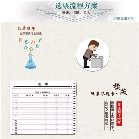 京南创博光标阅卷机CB64U 事业单位考核测评机 选票选举机
