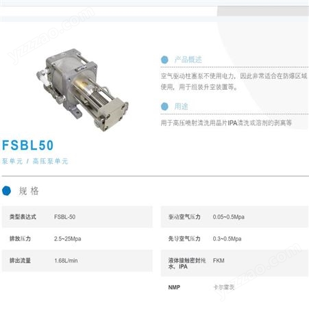 日本technomate半导体、晶片IPA清洗或溶剂剥离用高压泵FSBL-50