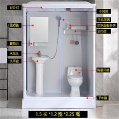 供应干湿分离浴室洗手间 卫生间 集成卫浴SMC底座工地