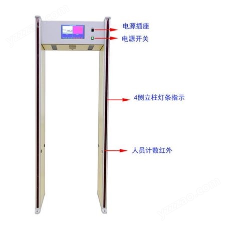 测温安检门生产厂家 通过式热成像测温型安检门 测温安检门XLD-CW01