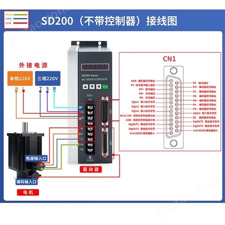 200W400W750W伺服电机套装永磁同步交流驱动器控制60/80/110/130