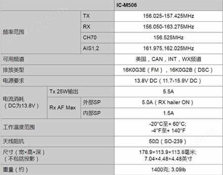 ICOM IC-M506甚高频电台 日本艾可慕船用VHF电台 AIS收发机 CCS